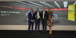 Wertmeister 2019 - Elektrofahrzeuge: Audi e-tron 55 quattro