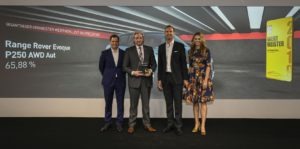 Wertmeister 2019 - Gesamtsieger geringster Wertverlust in Prozent: Range Rover Evoque P250 AWD Aut