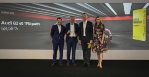Wertmeister 2019 - Kleine SUV: Audi Q2 40 TFSI quattro