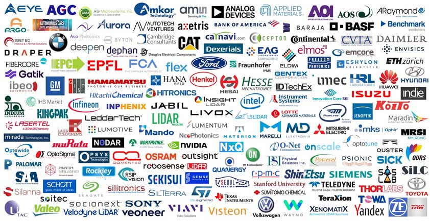 Participating and exhibiting companies at Automotive Lidar 2020, 22-24 September